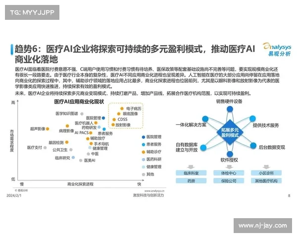 以3D胆为核心技术打造未来智能显示设备的创新应用与发展趋势 以3D胆为核心技术打造未来智能显示设备的创新应用与发展趋势