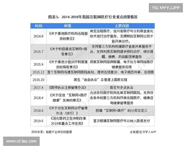 兰德里领导下的创新突破与发展前景分析 兰德里领导下的创新突破与发展前景分析